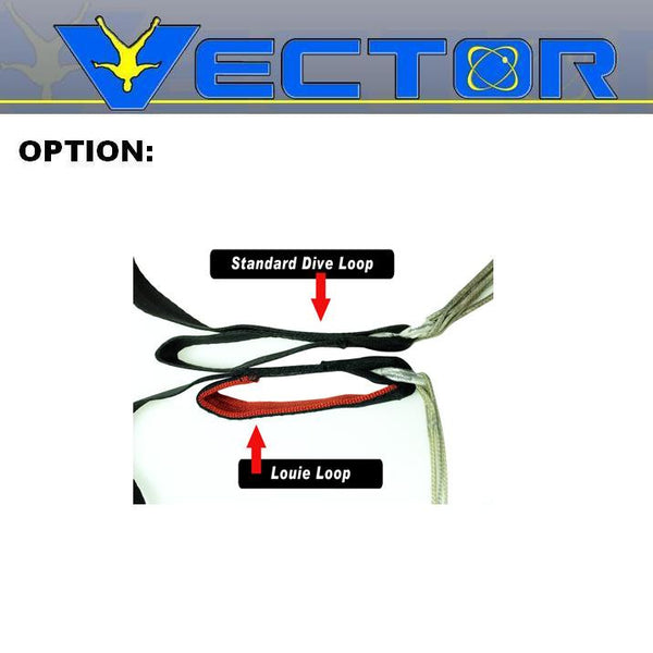 VECTOR V3 Option: Louie Loops